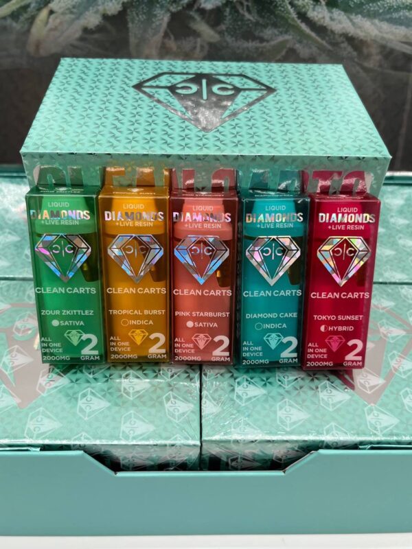Clean Carts Tiffany Blue